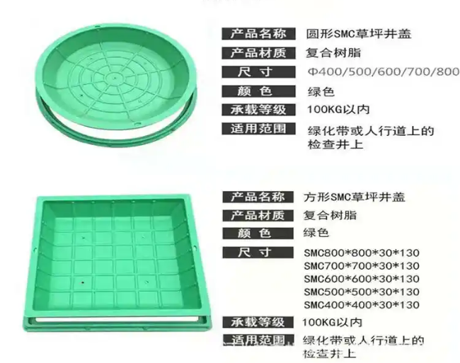 枞阳树脂复合种植井盖展示